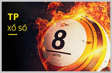 Slot 3D Đồ Họa Cao 8ki.7